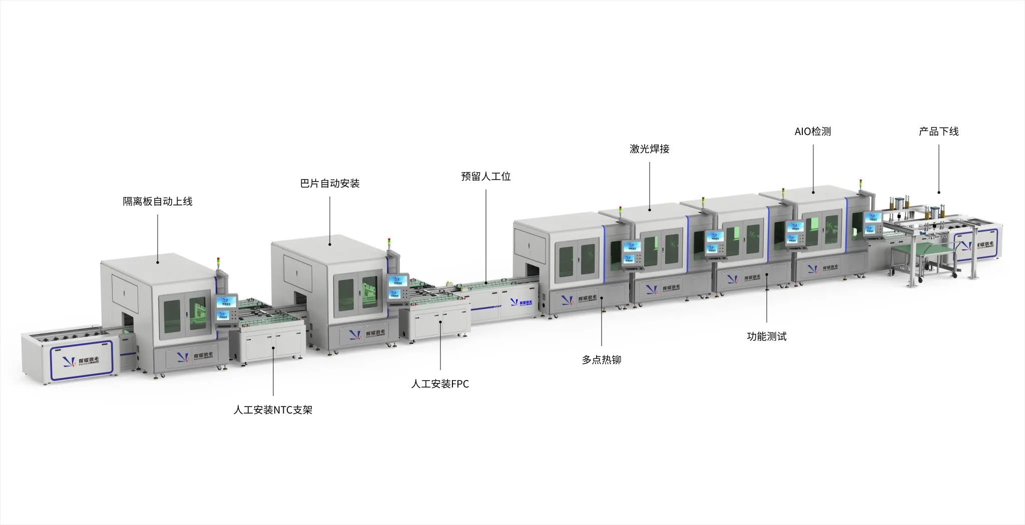 CCS自动化生产线